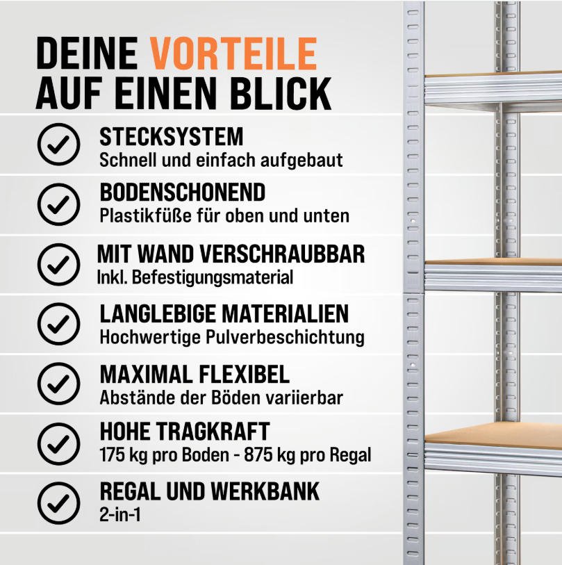 Galvanized Boltless Metal Shelf for Garage Storage, Easy Assembly with Adjustable Layers 3