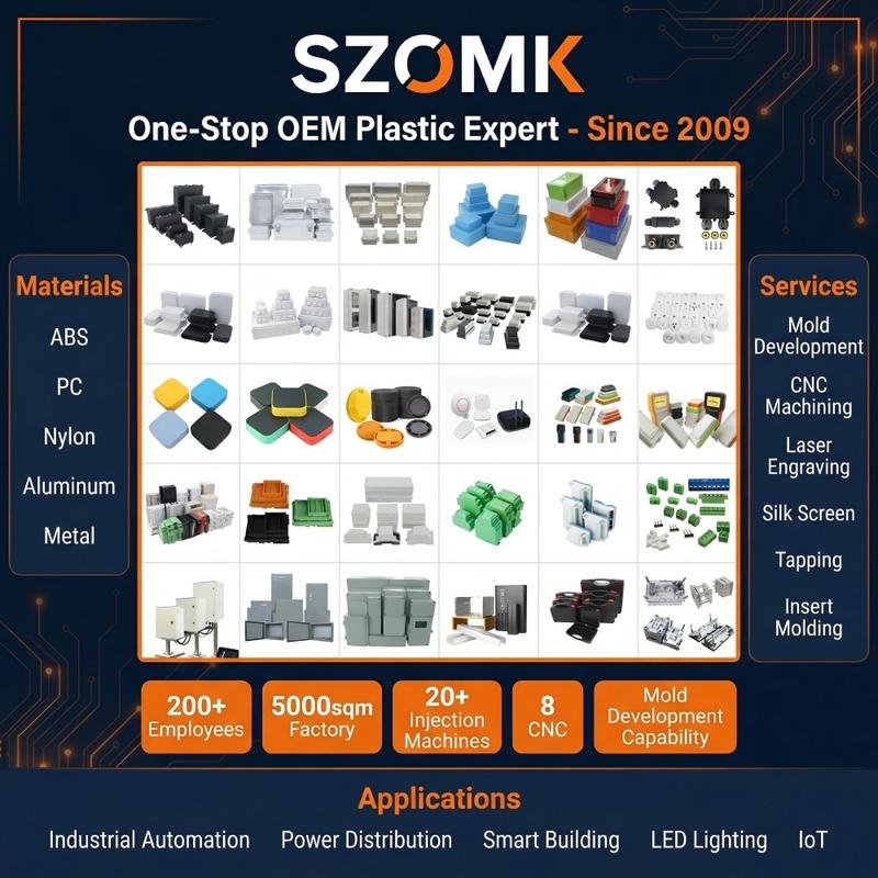 Szomk Custom Electronic Enclosure ABS PC Nylon Plastic Aluminum Din Rail PLC Case Housing IP65 IP67 IP68