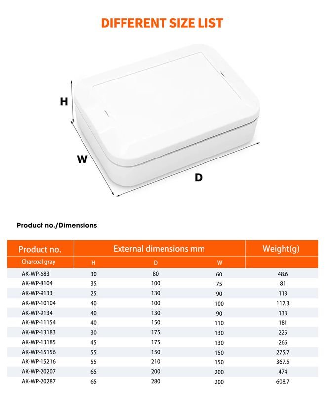 ASA Ul94hb UV-Protect Pole Mount GPS Track Lorawan Gateway IoT Sensor Housing Outdoor Enclosure Ip67 Plastic 3