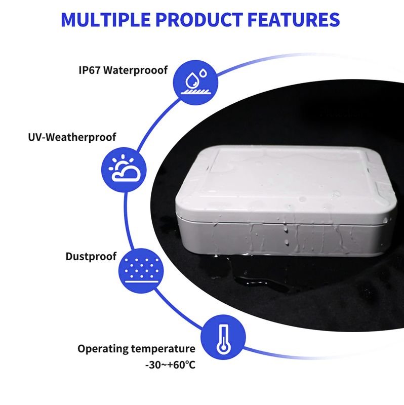 Ip67 Waterproof Plastic Enclosure ASA UV Weatherproof Pole Mount Electronic Box ABS Junction Box for Outdoor IoT alternate view