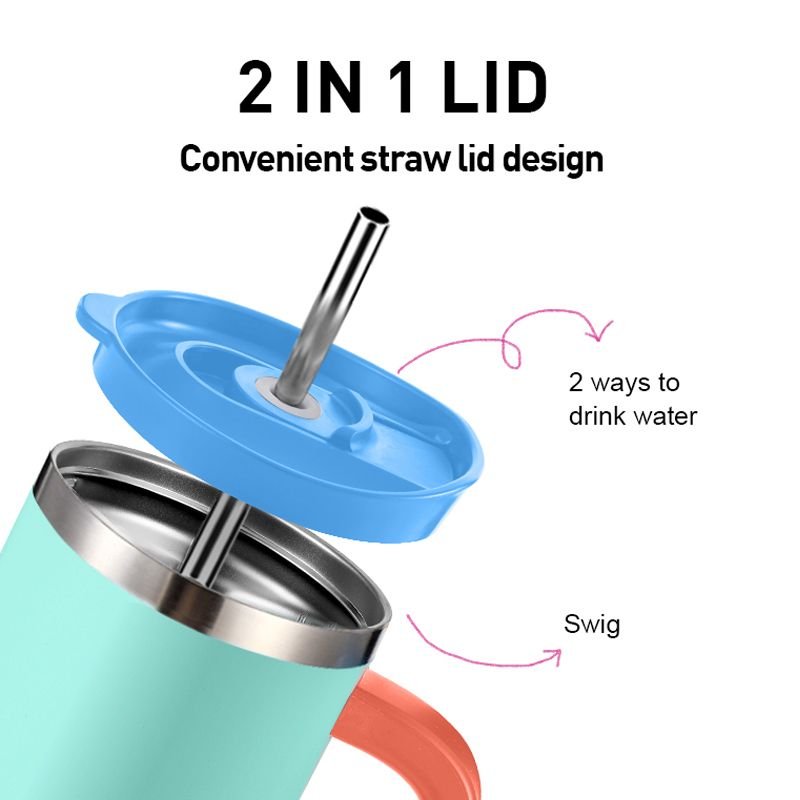 Everich Hot Selling Dye Sublimation 40oz 304 Stainless Steel Travel Mug Double-walled Vacuum Tumbler Cup with Lid alternate view