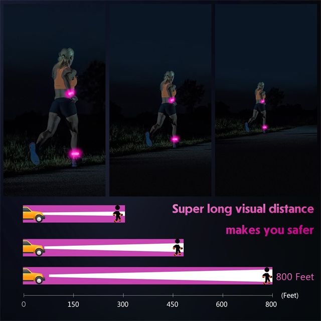 Reflective LED Armband Rechargeable Running Lights for Runners High Visibility Reflective Running Gear for Men alternate view